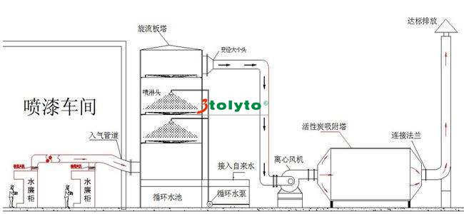 hxf示意图2.jpg