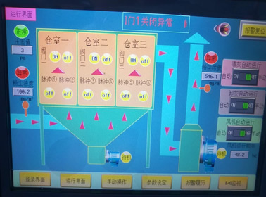 电控系统